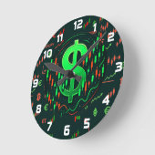 Horloge Ronde Relentless Trader’s Wall Clock (Angle)
