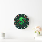 Horloge Ronde Relentless Trader’s Wall Clock (Maison)
