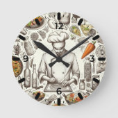 Horloge Ronde Reloj de Chef (Recto)