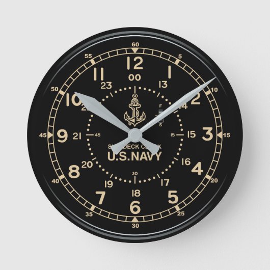 Horloge Ronde Retro U.S. NAVY Clock imitation (Recto)