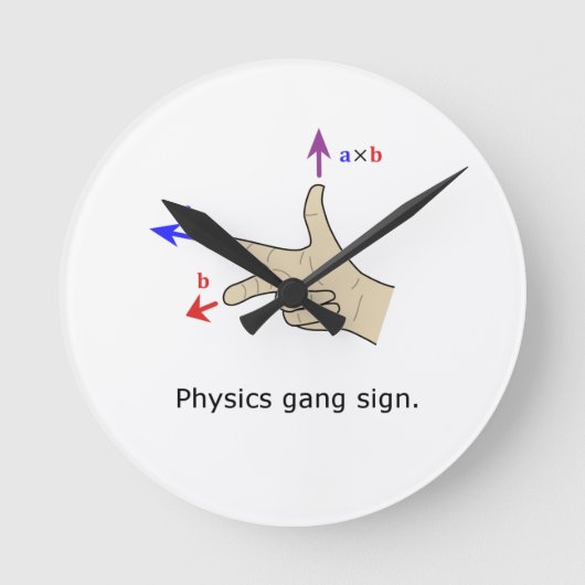 Horloge Ronde Right hand rule cross product Physics gang sign (Recto)