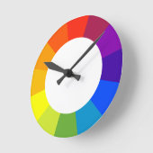 Horloge Ronde roue couleur (Angle)