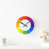 Horloge Ronde roue couleur (Maison)