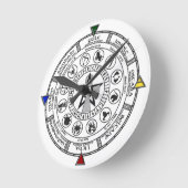 Horloge Ronde Roue de l'année Zodiac Sabbats Runes (Angle)