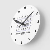 Horloge Ronde Runes anglo-saxonnes (Cryptographie Linguistique) (Angle)