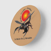 Horloge Ronde Scorpion (Angle)