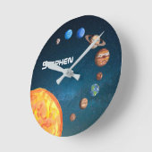 Horloge Ronde Solar System Planets Space Earth Sun Jupiter (Angle)