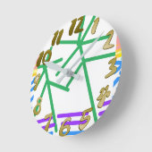 Horloge Ronde Solive (Angle)