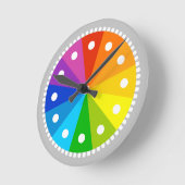 Horloge Ronde Spectre (Angle)