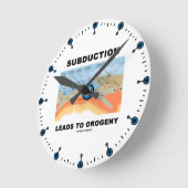 Horloge Ronde Subduction Conduit À L'Orogénie (Immeuble De Monta (Angle)