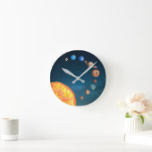 Horloge Ronde Système solaire Planets Space Earth Sun Jupiter (Maison)