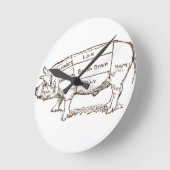 Horloge Ronde Tableau des bouches de porc (3) (Angle)