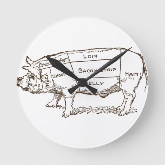 Horloge Ronde Tableau des bouches de porc (3) (Recto)