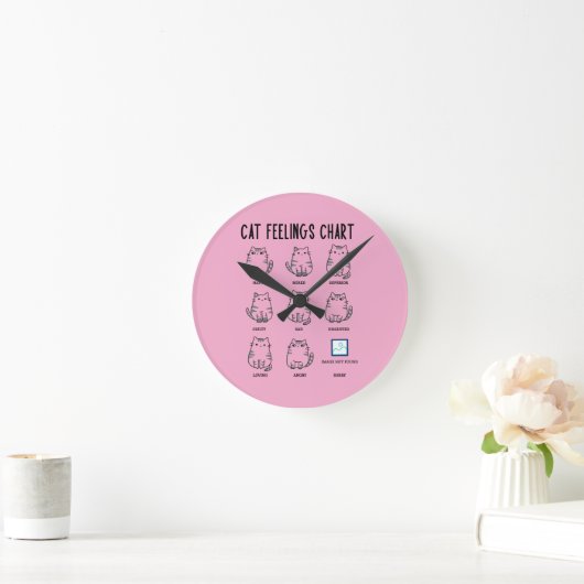 Horloge Ronde Tableau des sentiments du chat (Maison)