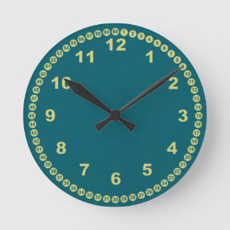 Horloge Ronde Teal Wall