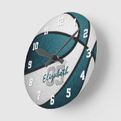Horloge Ronde teal white girrboys (Angle)
