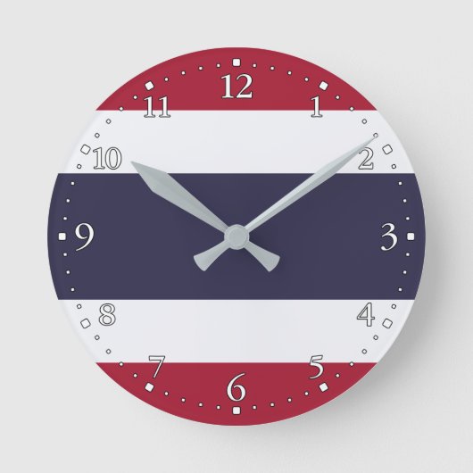 Horloge Ronde Thaïlande (Recto)