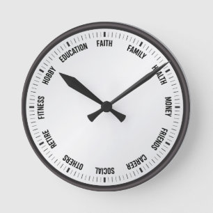 Horloge Ronde Time Management Magic