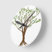 Horloge Ronde Tree Drawing (Angle)
