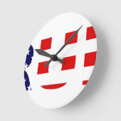 Horloge Ronde tromper (Angle)
