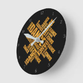 Horloge Ronde Typographie (Angle)