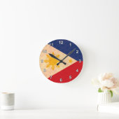 Horloge Ronde Vintage (Maison)