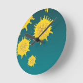 Horloge Ronde virus (Angle)