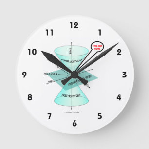 Horloge Ronde Vous êtes ici temps d'espace léger de cône (la