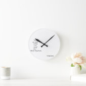 Horloge Ronde wall cloacrilic by lukkarma (Maison)