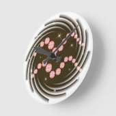 Horloge Ronde Wassermann 21. Janvier bis 18. Februar Uhr (Angle)