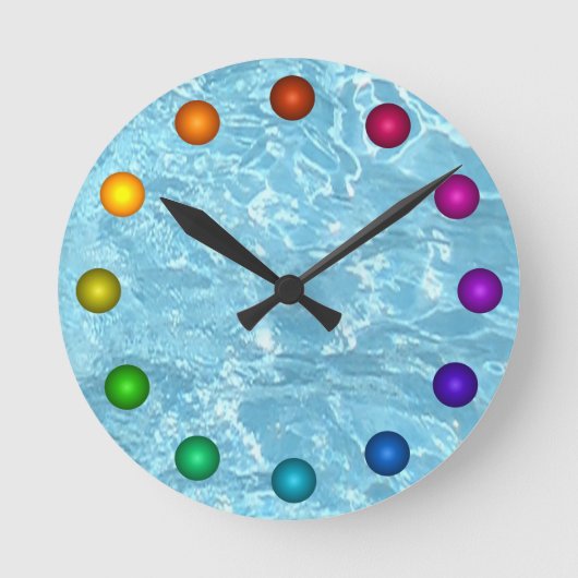 Horloge Ronde Water Summer Patio (Recto)