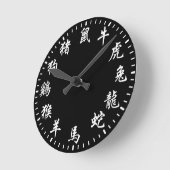 Horloge Ronde Zodiaque chinois (Angle)