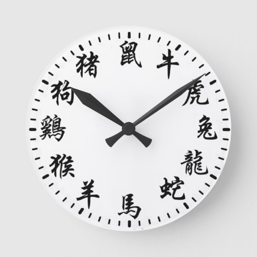 Horloge Ronde Zodiaque chinois (Recto)