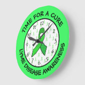 Horloge Ruban de Sensibilisation Vert Citron pour (Angle)