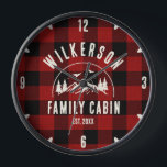 Horloge Rustique Nom de famille Cabine Cottage Retro Rouge<br><div class="desc">Horloge murale moderne rustique avec un design branché de chaîne de montagnes de forêt avec pins, bois et oiseaux entourés de votre nom de famille personnalisé sur l'imprimé arrière - plan plaid de buffle rouge, un nom personnalisable de votre chalet, cabine, maison de lac ou toute autre, ainsi que l'année...</div>