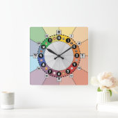 Horloge scolaire pour enfants (Carré) (Maison)