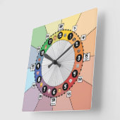 Horloge scolaire pour enfants (Carré) (Angle)