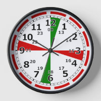 Signal d'alarme de l'horloge de la salle radio