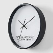 Horloge Synchro Chronologique | Interface Technique Minima (Angle)