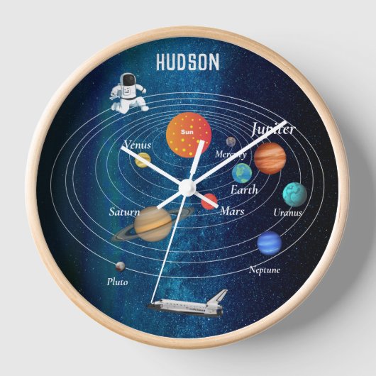 Horloge Système solaire de l'espace extra-spatial Astronau (Recto)