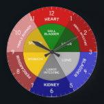 Horloge TCM - Horloge chinoise - Horloge corporell<br><div class="desc">En médecine traditionnelle chinoise (MTC), différents organes du corps fonctionnent à des heures de pointe à certaines heures du jour. Cette horloge d'organes chinois traditionnelle montre les heures pendant lesquelles TCM croit que chaque organe ou méridien du corps est le plus actif. Le cercle intérieur affiche les heures AM et...</div>