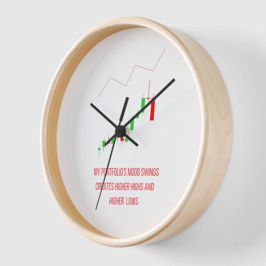 Horloge Technical Analysis Trading Clock (Angle)