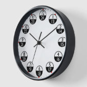 Horloge Temps militaire 24 heures (Angle)