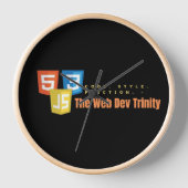 Horloge Trinity Web Dev - Code, style, fonction (Recto)