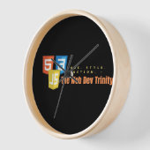 Horloge Trinity Web Dev - Code, style, fonction (Angle)