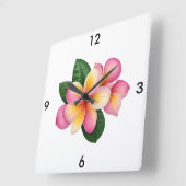 Horloge tropicale (Angle)