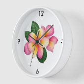 Horloge tropicale (Angle)