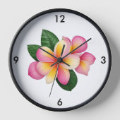 Horloge tropicale (Recto)