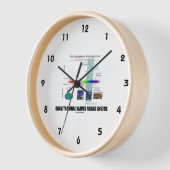 Horloge Vagues Gravitationnelles trouvées dans le spectre (Angle)