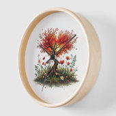 horloge valentine (Angle)